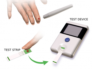 Blausen 0301 potassiummonitoring
